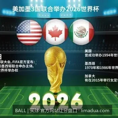 世界杯强弱对话中的让分盘口分析：BALL体育独家数据模型拆解